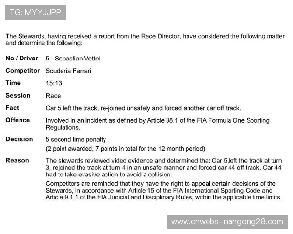 车手超级驾照扣分情况更新，部分车手面临禁赛风险